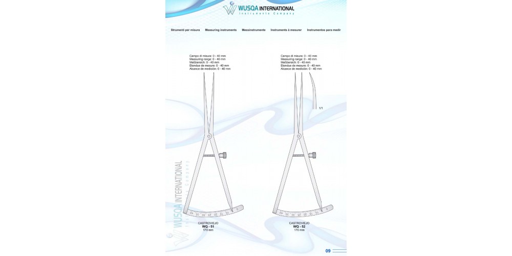 Measuring Instruments